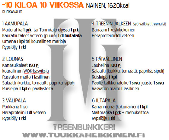 -10 kiloa 10 viikossa NAINEN